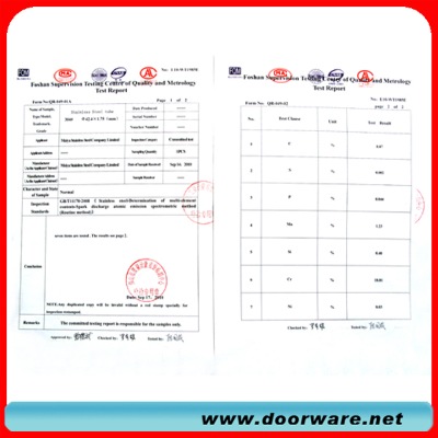 Foshan Supervision Testing Centre of Test Report