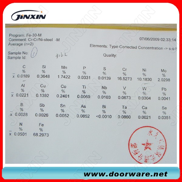 Stainless steel 316 Test Report